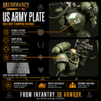 Brushmancy Stamping Kit (USA Only)